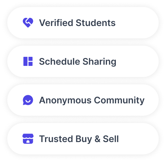 verified community